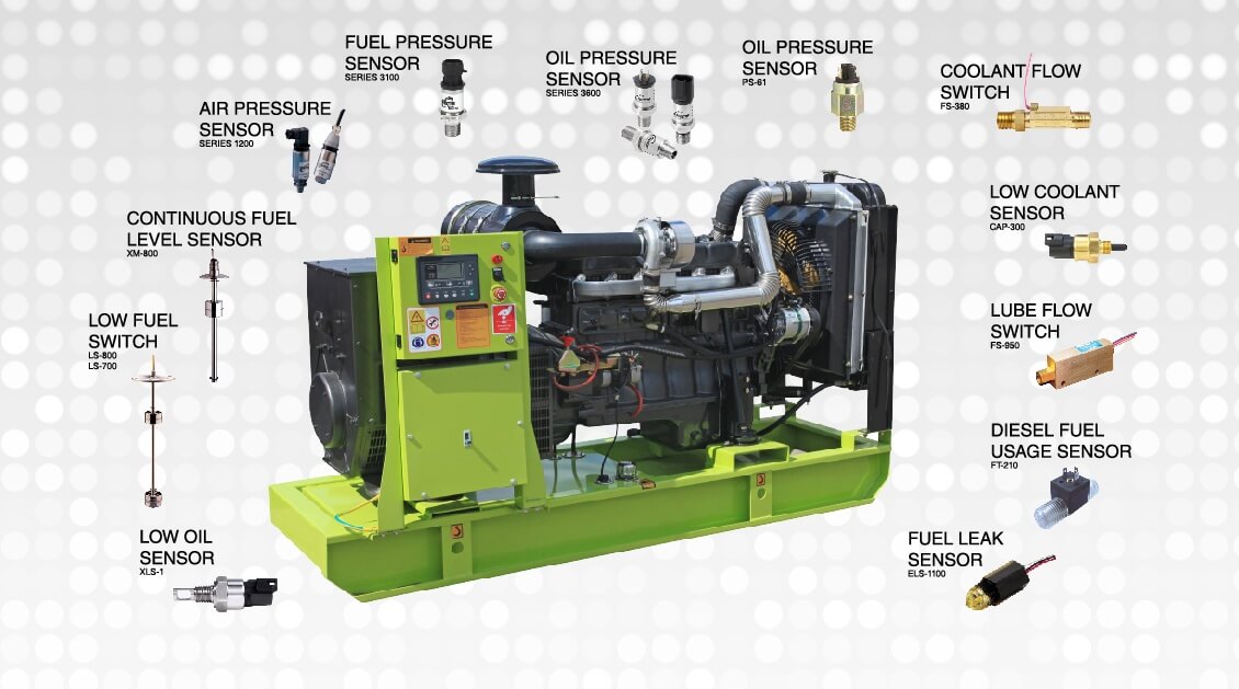 What is Power Generation and How Do Gems Products Support It?